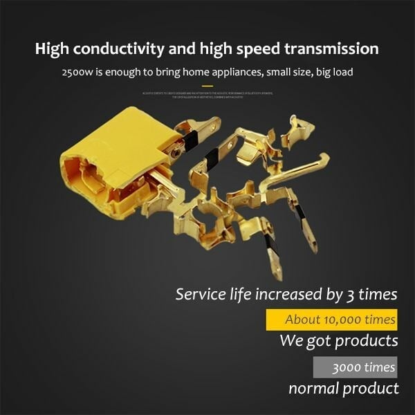 (🔥2024Last Day Promotion - 49% off)2024-180 Degrees Rotatable Socket Converter