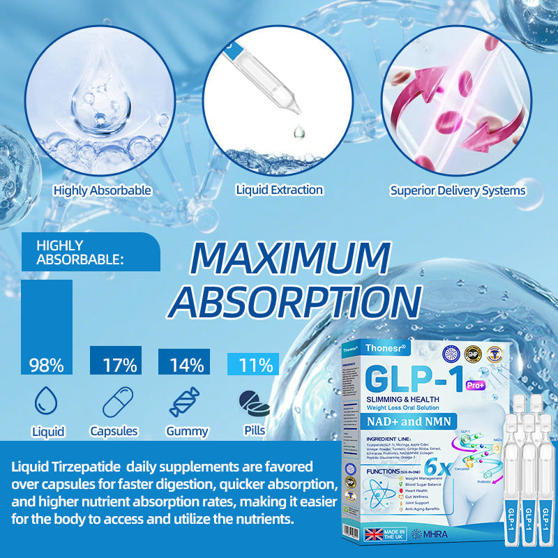 𝑶𝒇𝒇𝒊𝒄𝒊𝒂𝒍 𝑺𝒕𝒐𝒓𝒆 |𝑻𝒉𝒐𝒏𝒆𝒔𝒓® 🇬🇧  𝑮𝒍𝒑-1 𝑷𝒓𝒐 𝑺𝒊𝒙-𝒊𝒏-𝒐𝒏𝒆 𝑺𝒍𝒊𝒎𝒎𝒊𝒏𝒈 & 𝑯𝒆𝒂𝒍𝒕𝒉 𝑾𝒆𝒊𝒈𝒉𝒕 𝑳𝒐𝒔𝒔 𝑶𝒓𝒂𝒍 𝑺𝒐𝒍𝒖𝒕𝒊𝒐𝒏  (𝐉𝐮𝐬𝐭 𝐨𝐧𝐜𝐞 𝐚 𝐝𝐚𝐲, 𝐯𝐢𝐬𝐢𝐛𝐥𝐞 𝐜𝐡𝐚𝐧𝐠𝐞𝐬 𝐢𝐧 𝟕 𝐝𝐚𝐲𝐬） ✅ 𝐅𝐨𝐫 𝐨𝐛𝐞𝐬𝐢𝐭𝐲, 𝐜𝐚𝐫𝐝𝐢𝐨𝐯𝐚𝐬𝐜𝐮𝐥𝐚𝐫 𝐡𝐞𝐚𝐥𝐭𝐡, 𝐝𝐢𝐚𝐛𝐞𝐭𝐞𝐬, 𝐬𝐥𝐞𝐞𝐩 𝐚𝐩𝐧𝐞𝐚, 𝐆𝐮𝐭 𝐇𝐞𝐚𝐥𝐭𝐡, 𝐣𝐨𝐢𝐧𝐭 𝐢𝐬𝐬𝐮𝐞𝐬, 𝐚𝐧𝐝 𝐦𝐨𝐫𝐞