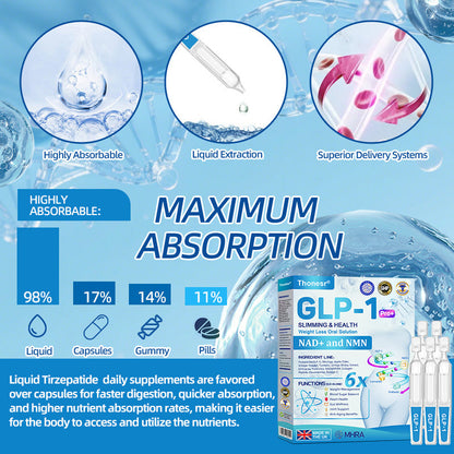 𝑶𝒇𝒇𝒊𝒄𝒊𝒂𝒍 𝑺𝒕𝒐𝒓𝒆 |𝑻𝒉𝒐𝒏𝒆𝒔𝒓® 🇬🇧  𝑮𝒍𝒑-1 𝑷𝒓𝒐 𝑺𝒊𝒙-𝒊𝒏-𝒐𝒏𝒆 𝑺𝒍𝒊𝒎𝒎𝒊𝒏𝒈 & 𝑯𝒆𝒂𝒍𝒕𝒉 𝑾𝒆𝒊𝒈𝒉𝒕 𝑳𝒐𝒔𝒔 𝑶𝒓𝒂𝒍 𝑺𝒐𝒍𝒖𝒕𝒊𝒐𝒏  (𝐉𝐮𝐬𝐭 𝐨𝐧𝐜𝐞 𝐚 𝐝𝐚𝐲, 𝐯𝐢𝐬𝐢𝐛𝐥𝐞 𝐜𝐡𝐚𝐧𝐠𝐞𝐬 𝐢𝐧 𝟕 𝐝𝐚𝐲𝐬） ✅ 𝐅𝐨𝐫 𝐨𝐛𝐞𝐬𝐢𝐭𝐲, 𝐜𝐚𝐫𝐝𝐢𝐨𝐯𝐚𝐬𝐜𝐮𝐥𝐚𝐫 𝐡𝐞𝐚𝐥𝐭𝐡, 𝐝𝐢𝐚𝐛𝐞𝐭𝐞𝐬, 𝐬𝐥𝐞𝐞𝐩 𝐚𝐩𝐧𝐞𝐚, 𝐆𝐮𝐭 𝐇𝐞𝐚𝐥𝐭𝐡, 𝐣𝐨𝐢𝐧𝐭 𝐢𝐬𝐬𝐮𝐞𝐬, 𝐚𝐧𝐝 𝐦𝐨𝐫𝐞