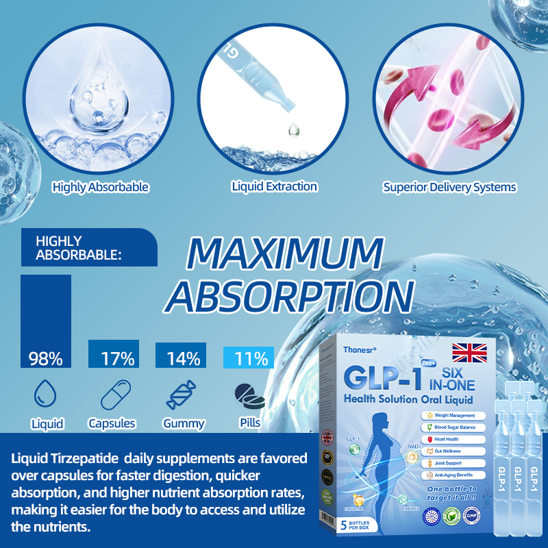 【Last Day Promotion 80% OFF🥇】𝐓𝐡𝐨𝐧𝐞𝐬𝐫® 𝐆𝐋𝐏-𝟏 𝐏𝐫𝐨+ 𝐒𝐈𝐗 𝐈𝐍-𝐎𝐍𝐄 𝐇𝐞𝐚𝐥𝐭𝐡 𝐒𝐨𝐥𝐮𝐭𝐢𝐨𝐧 𝐎𝐫𝐚𝐥 𝐋𝐢𝐪𝐮𝐢𝐝 💪Use once every two days, | Lose 20 pounds quickly | Reduce sugar by 90% |)