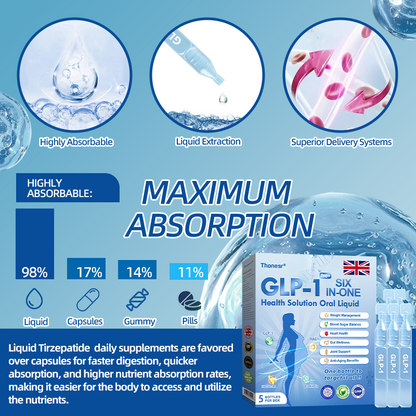 【Last Day Promotion 80% OFF🥇】𝐓𝐡𝐨𝐧𝐞𝐬𝐫® 𝐆𝐋𝐏-𝟏 𝐏𝐫𝐨+ 𝐒𝐈𝐗 𝐈𝐍-𝐎𝐍𝐄 𝐇𝐞𝐚𝐥𝐭𝐡 𝐒𝐨𝐥𝐮𝐭𝐢𝐨𝐧 𝐎𝐫𝐚𝐥 𝐋𝐢𝐪𝐮𝐢𝐝 💪Use once every two days, | Lose 20 pounds quickly | Reduce sugar by 90% |)